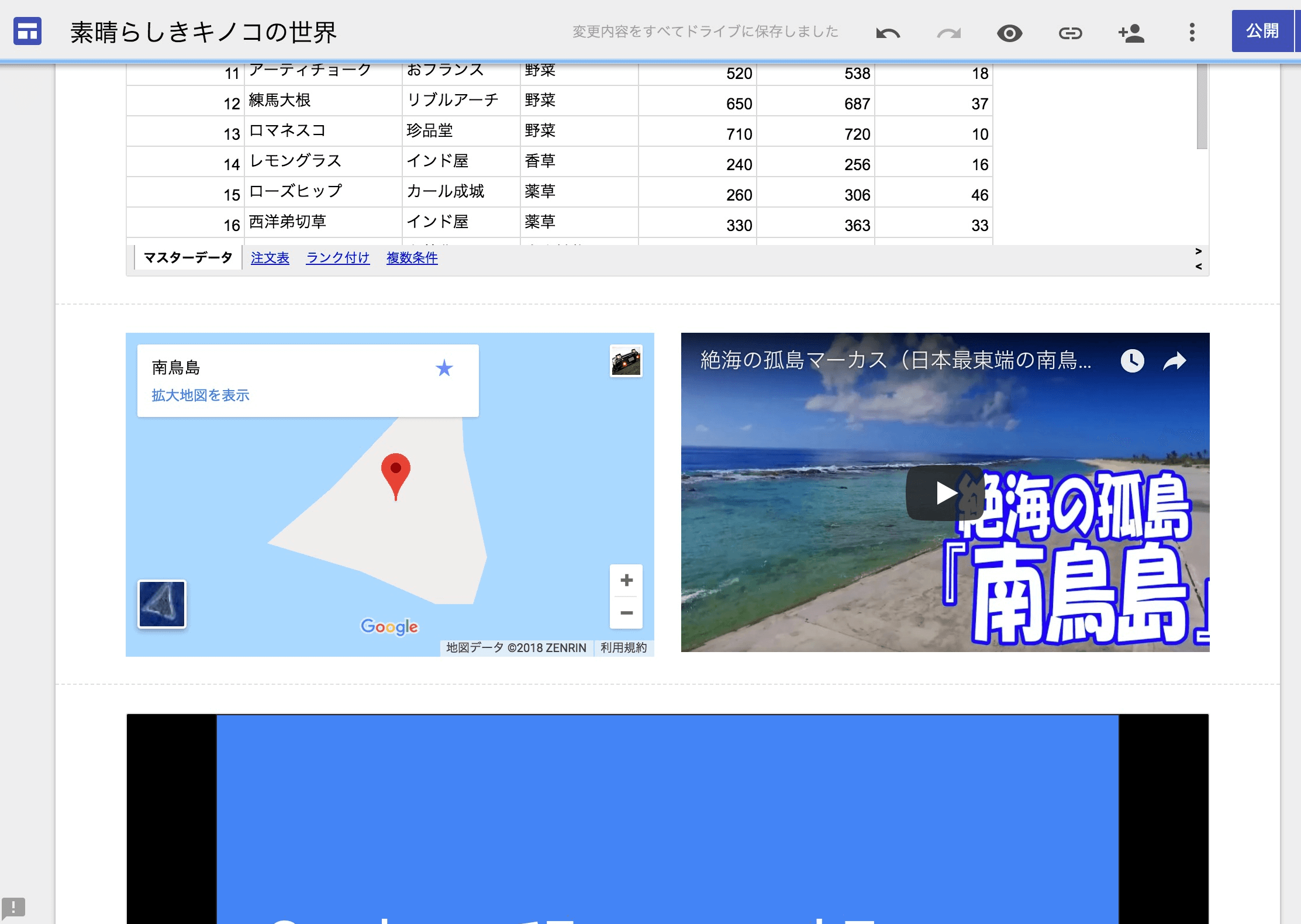 新しいgoogle Sitesを使い倒してみた Officeの杜